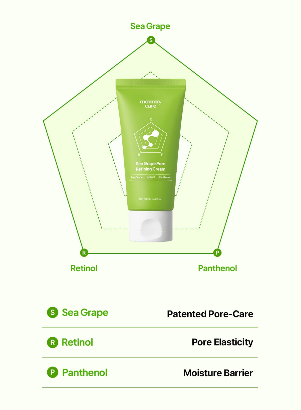Sea Grape Pore Refining Cream (50g)