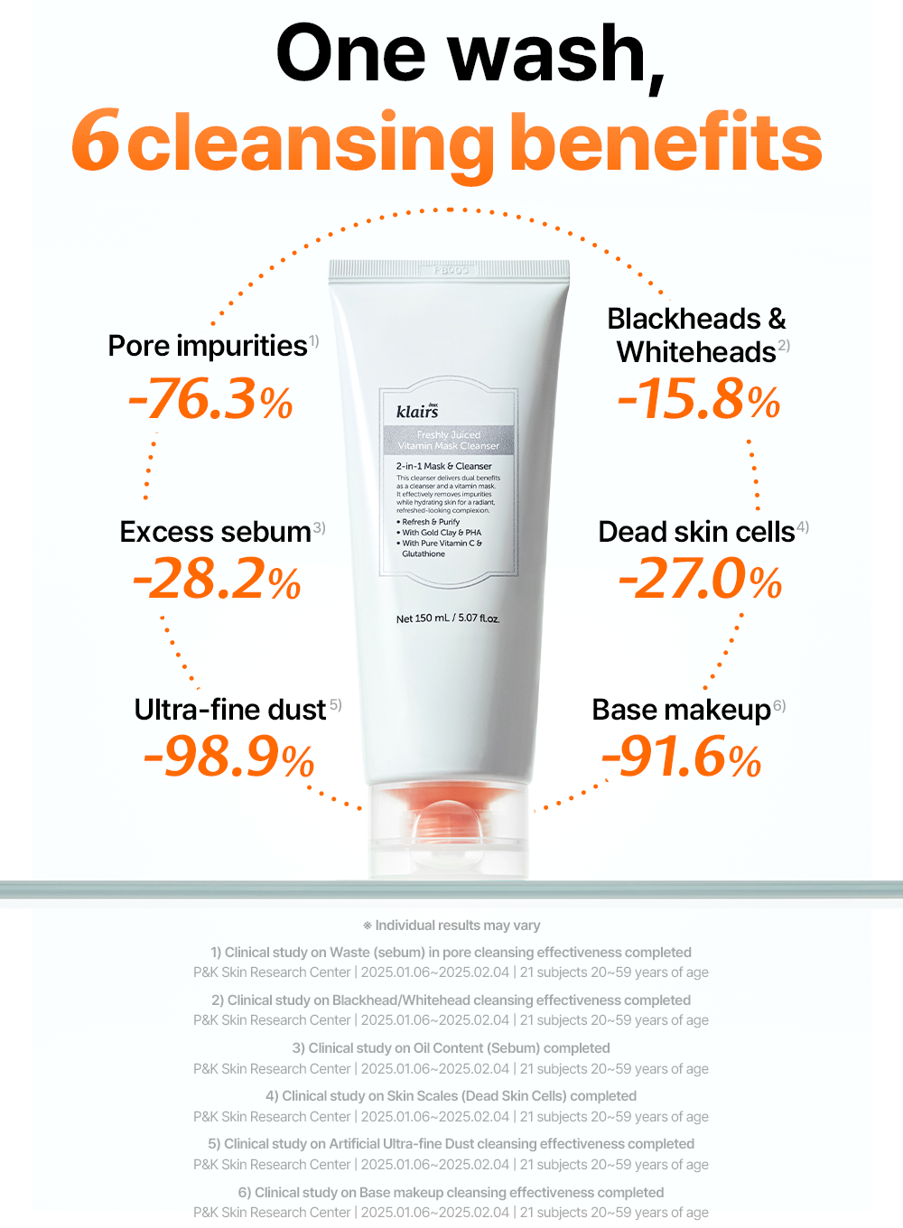 Freshly Juiced Vitamin Mask Cleanser (150ml)