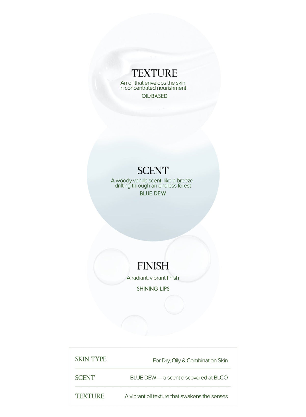 La'nuit Lip Conditioner 101 (13ml)