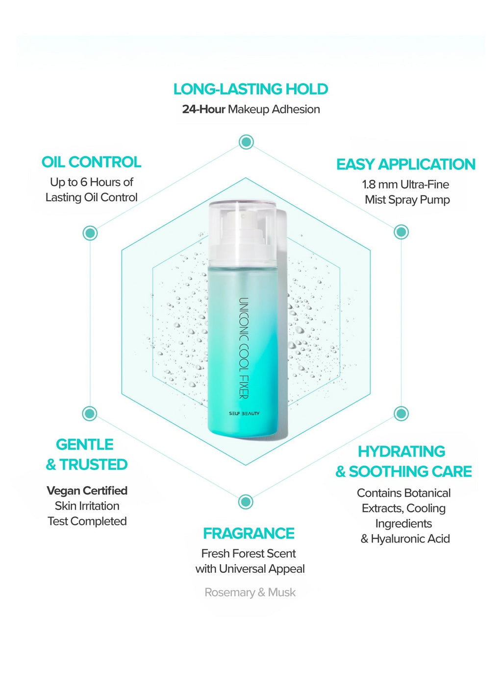 Uniconic Cool Fixer (100ml)