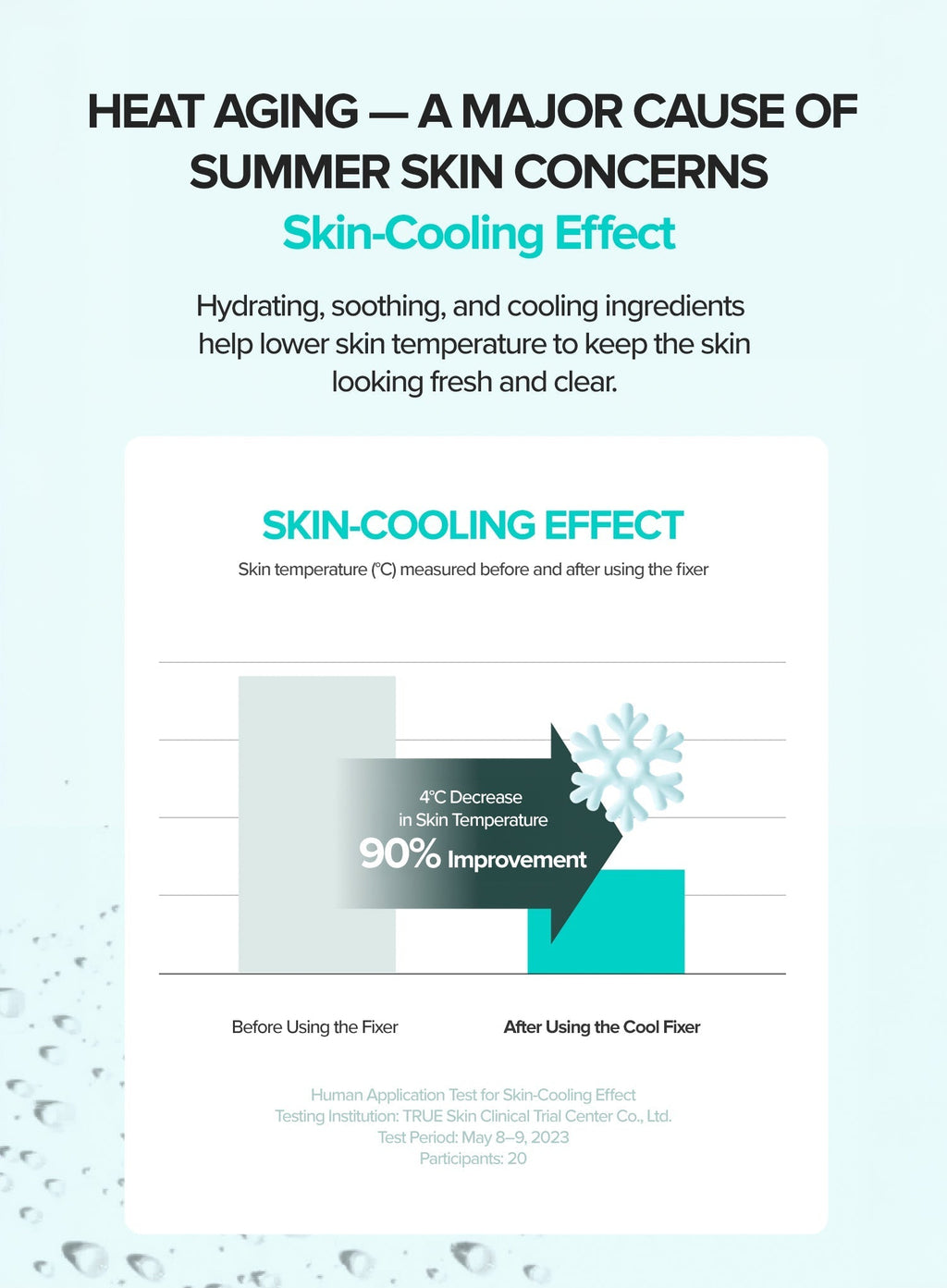Uniconic Cool Fixer (100ml)
