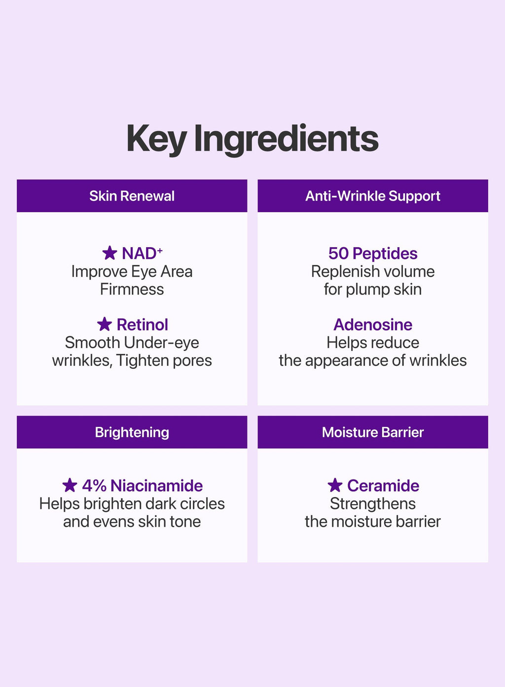 No.9 NAD+ Retinol Volumetox Eye Cream (10ml)