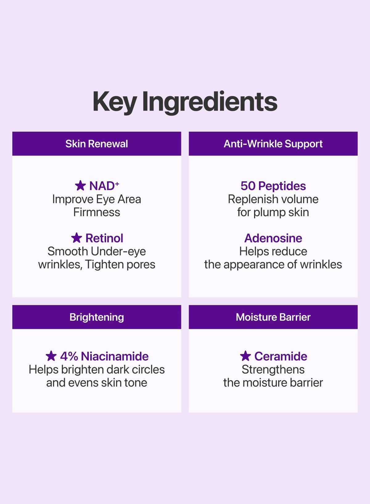 No.9 NAD+ Retinol Volumetox Eye Cream (10ml)