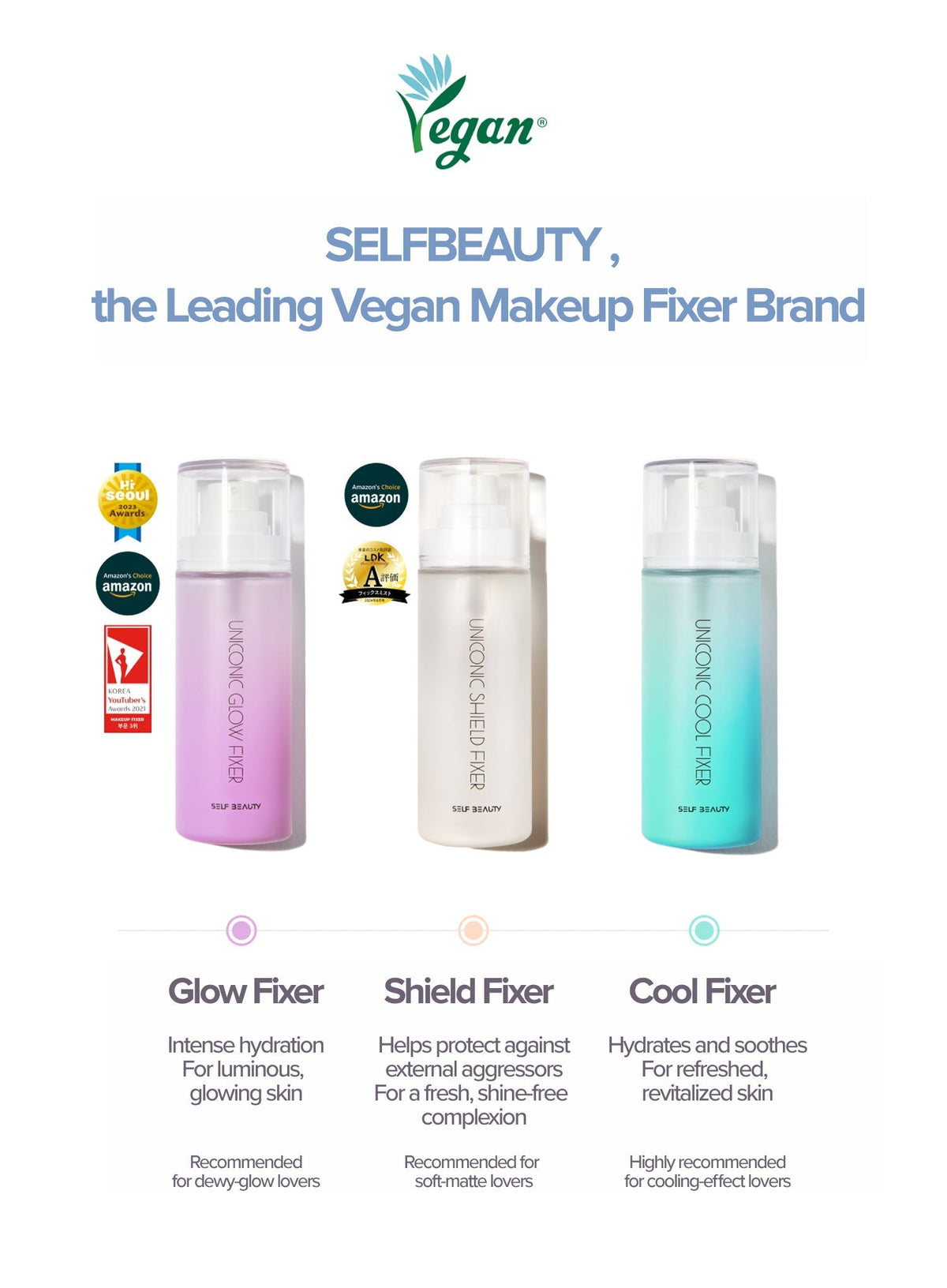 Uniconic Glow Fixer (50ml)