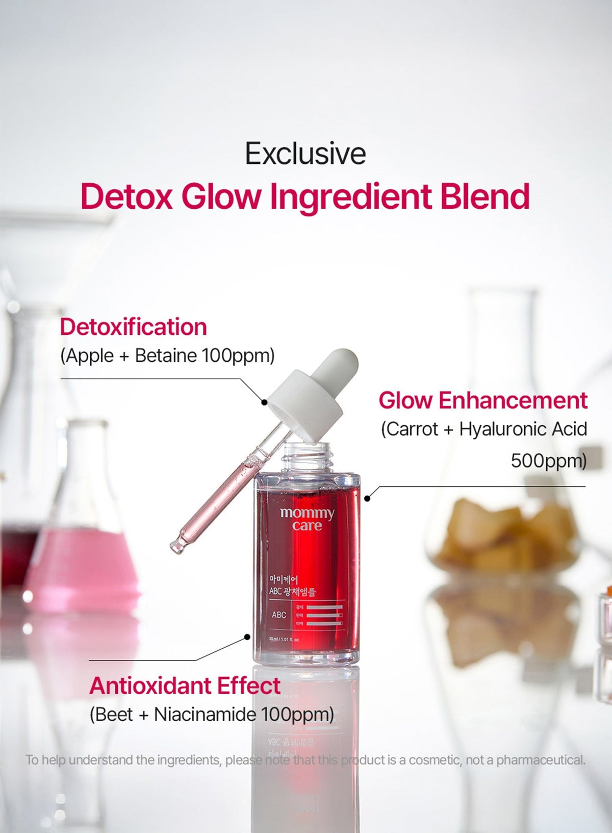 ABC Collagen Glow Ampoule (30ml)