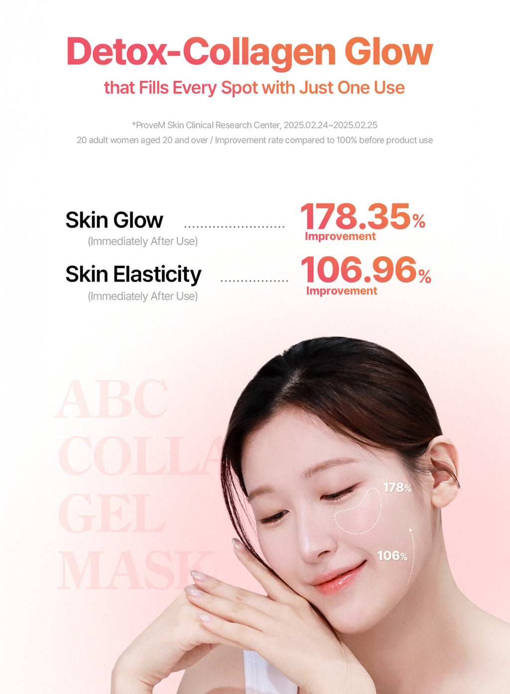 ABC Collagen Gel Mask Set (36g*4pcs)