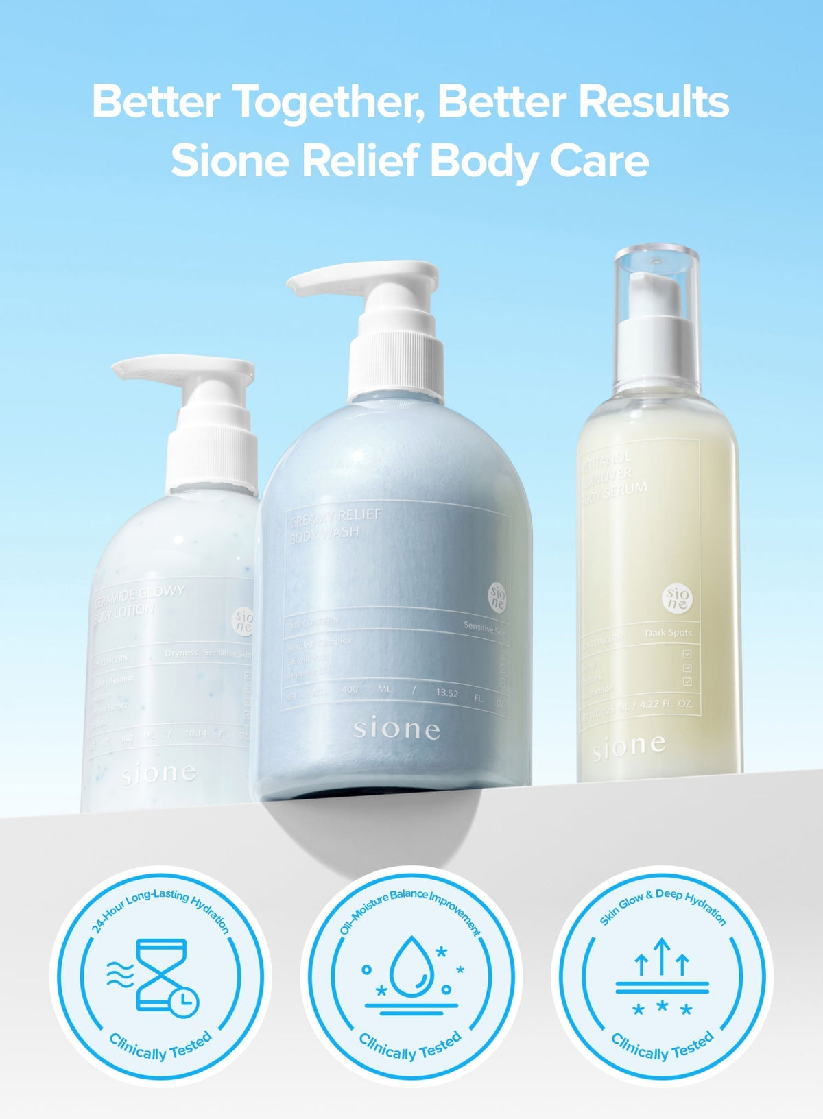 Creramide Glowy Body Lotion (300ml)