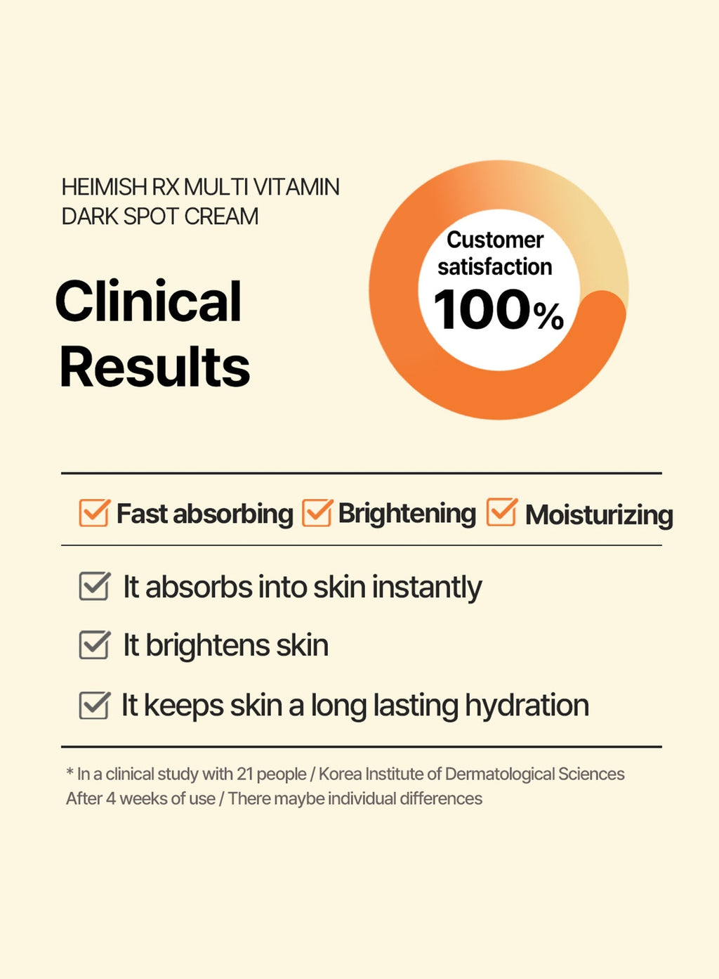 RX Multi Vitamin Dark Spot Cream (50ml)