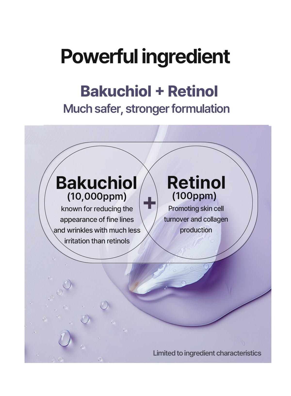 RX Retinol Bakuchiol Eye Cream (30ml)