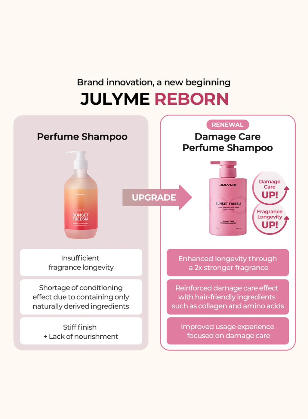 Damage Care Perfume Shampoo Full Bloom (500ml)