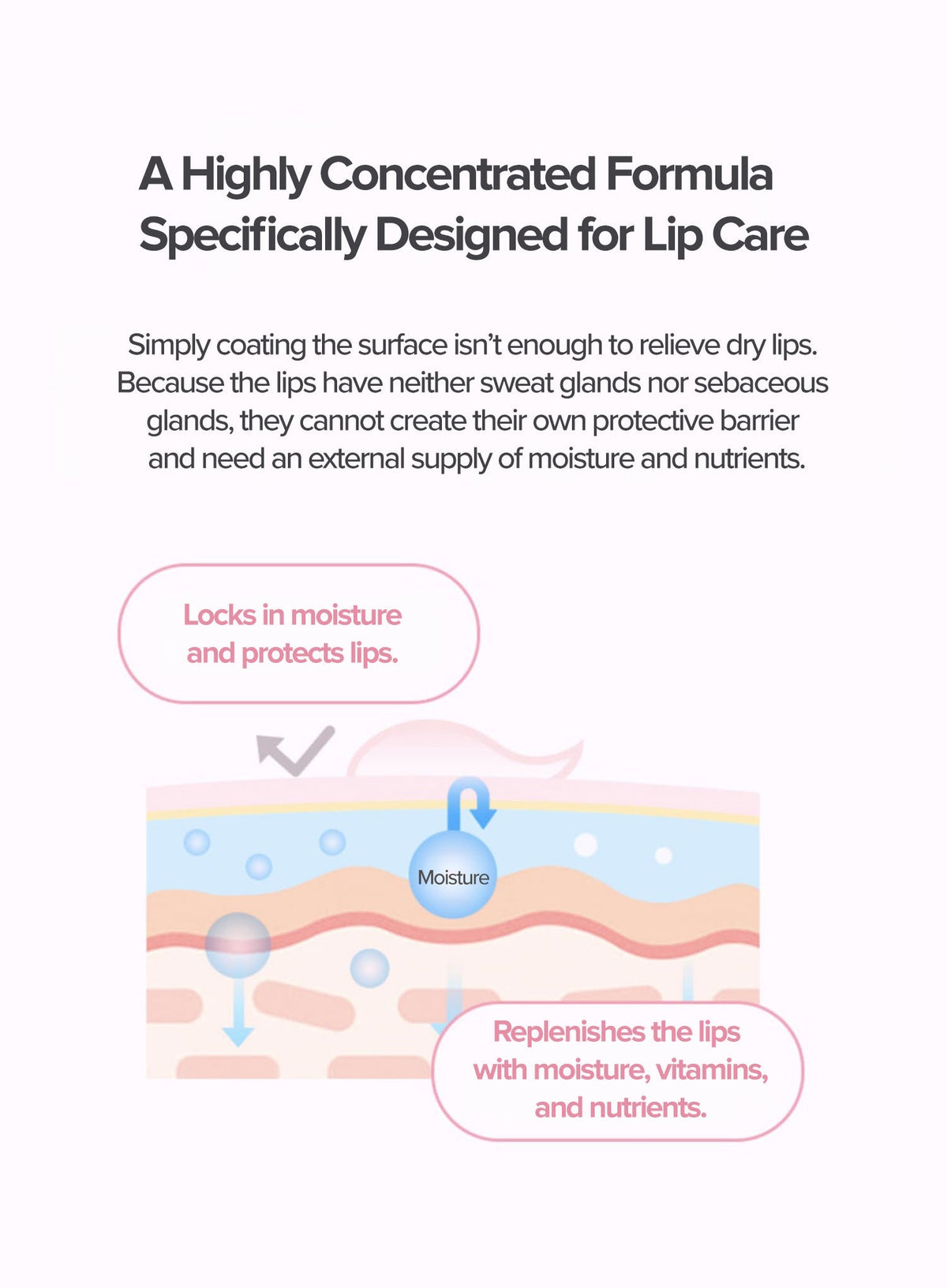 Uniconic All Day Lip Treatment Balm — Rosehip & Collagen (10ml)