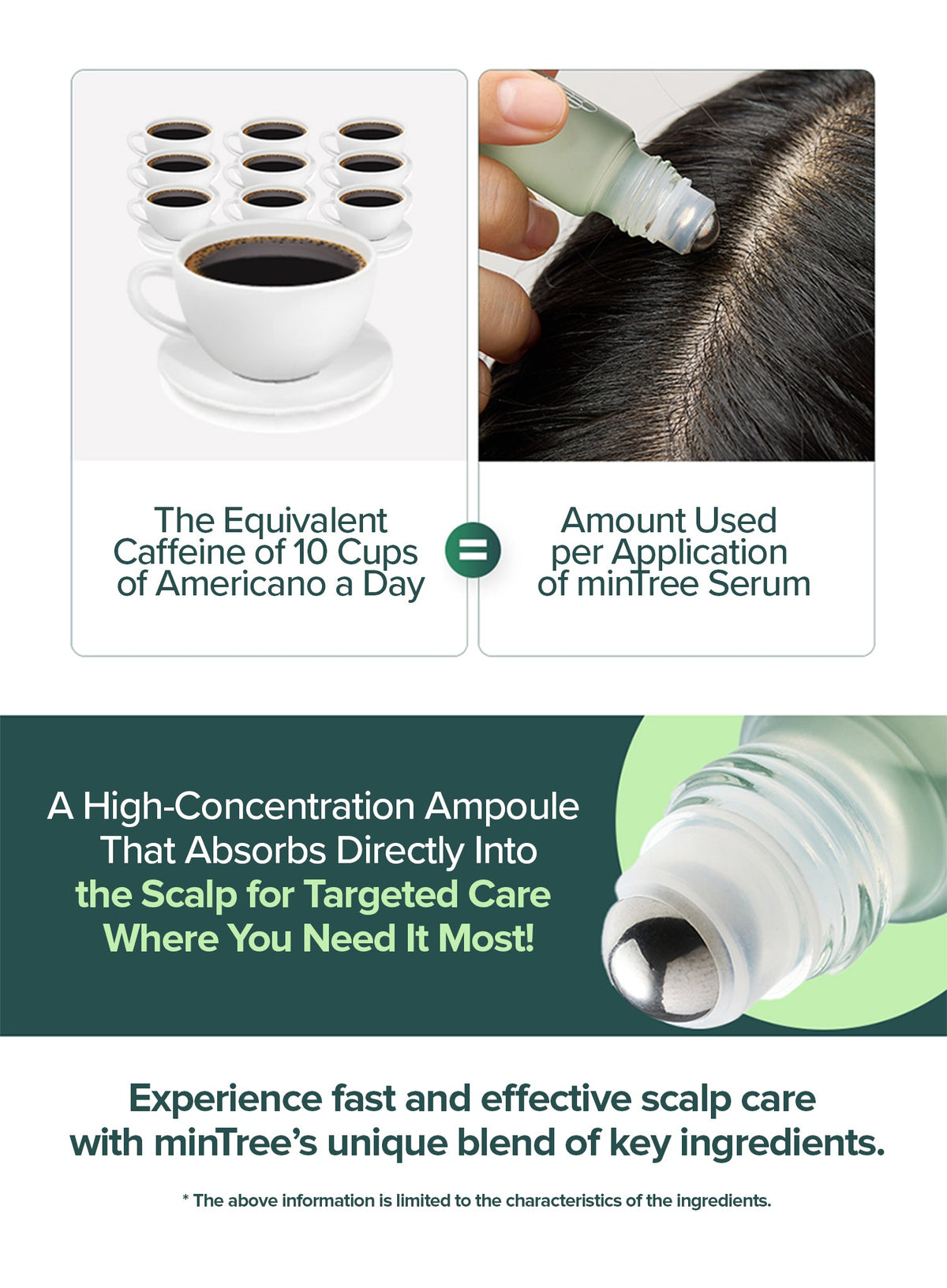 Scalp Serum (20ml)