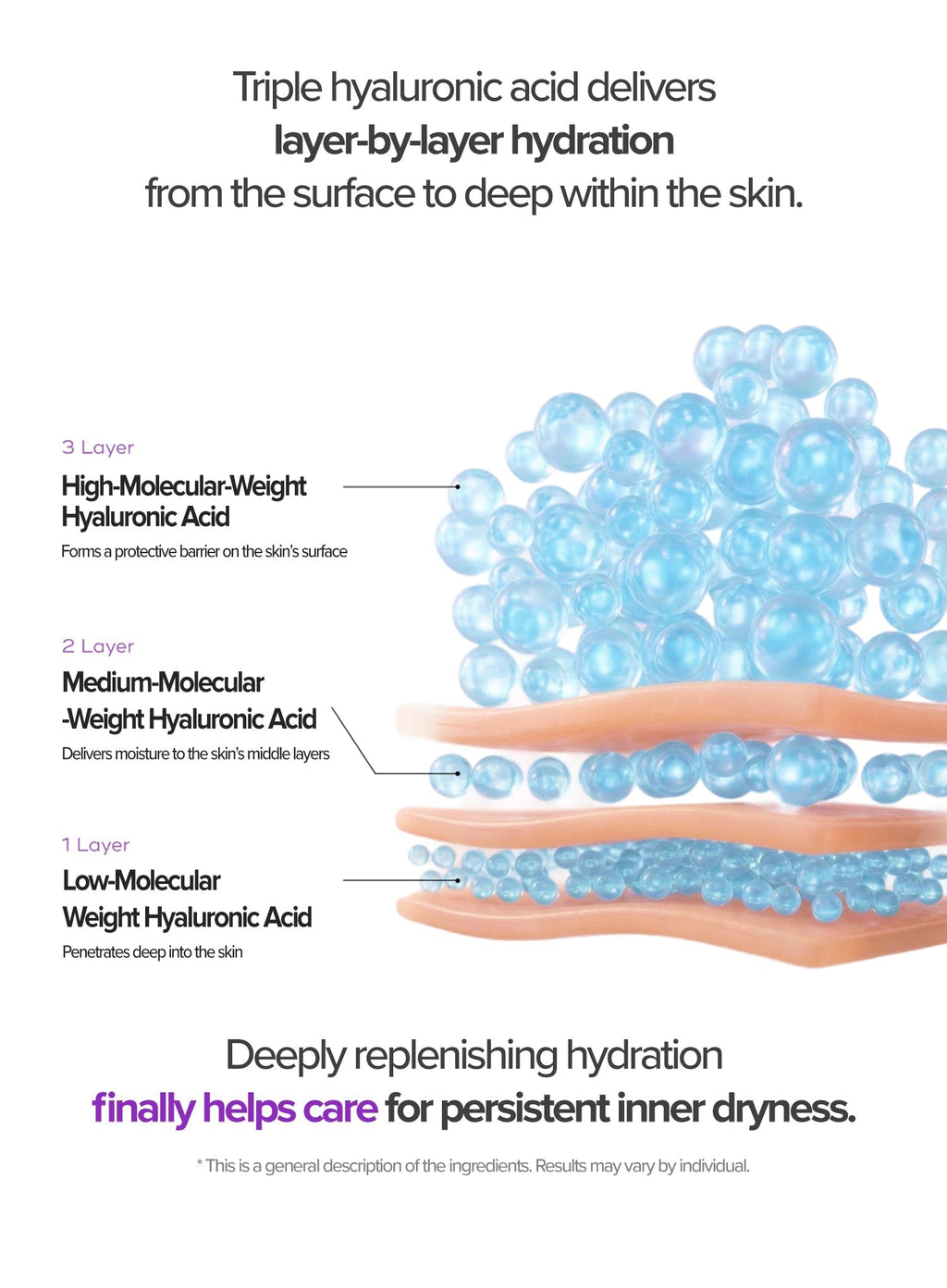 Dew Potion Skin Barrier Fig Moisturizing Cream (50ml)