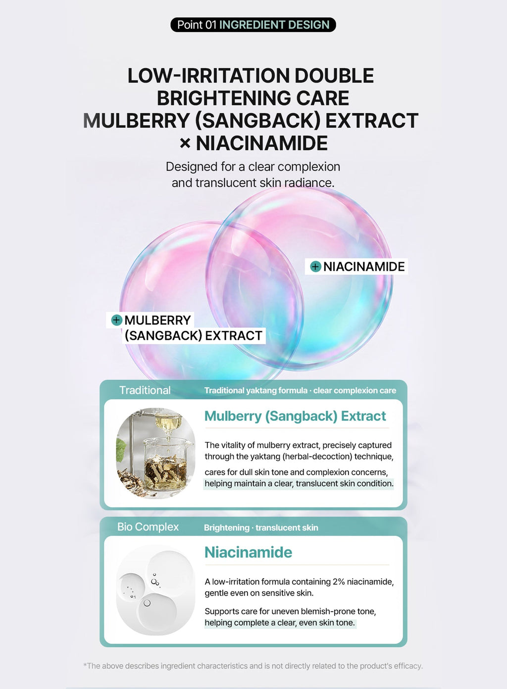 Sangback Niacin Yaktang™ Essence (30ml)