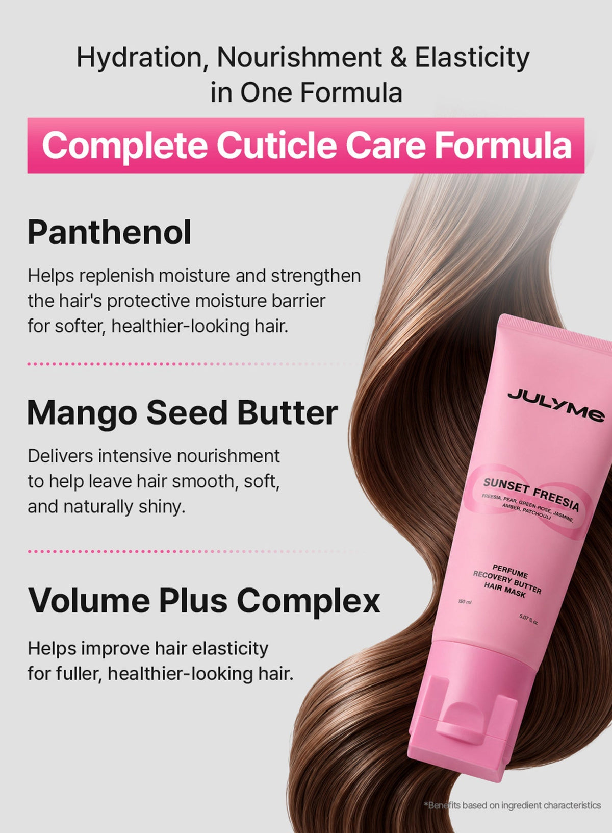 Perfume Recovery Butter Hair Mask Full Bloom (150ml)