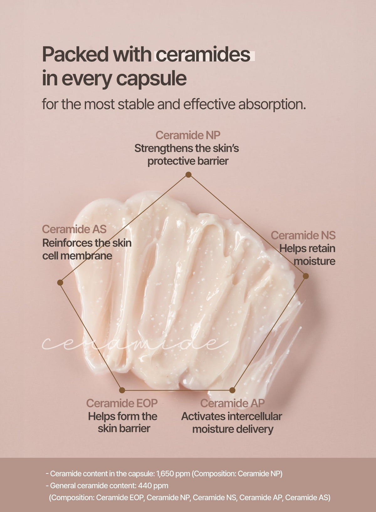 My Last Skin Barrier Protein Core Cream (60ml)