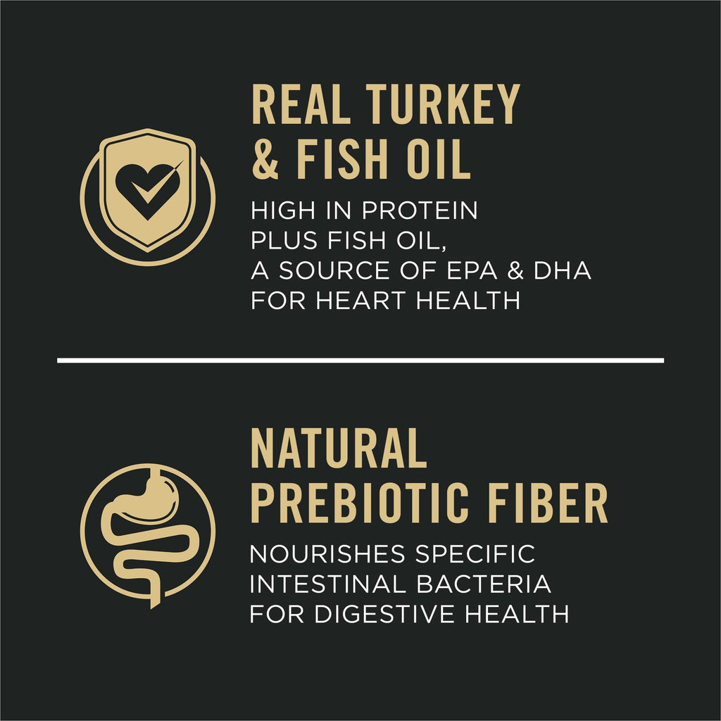 Purina Pro Plan Sensitive Skin and Stomach Dog Food Dry, Adult Salmon & Rice Formula, Digestive Health - 40 lb. Bag