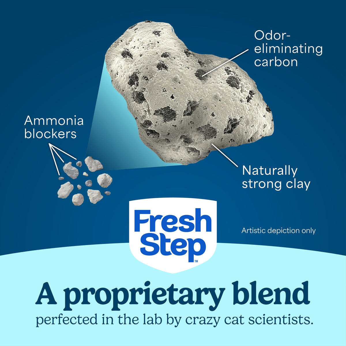 Fresh Step Advanced Extreme Clump Multi Cat Clumping Litter, 18.5 lb., 2 Pk