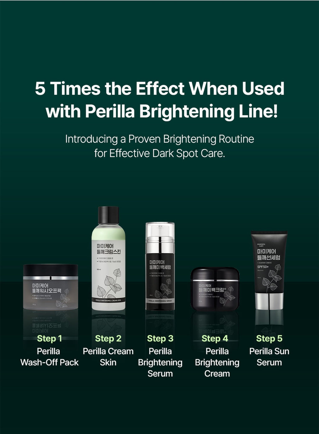 Perilla Sun Serum (50g)