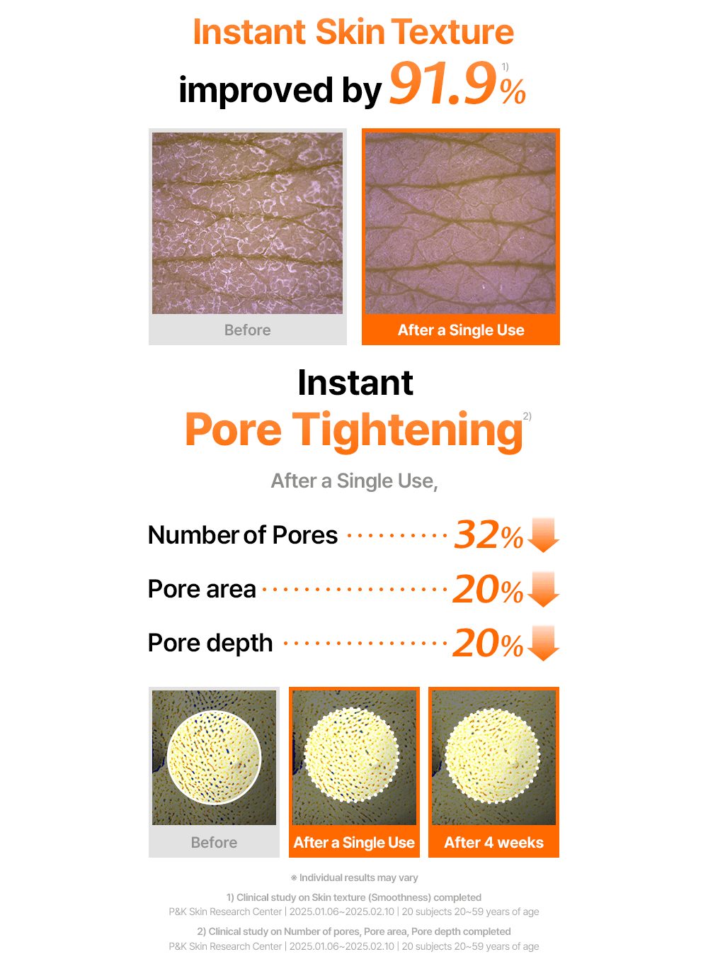 Freshly Juiced Vitamin Skin Prep Pads (290ml, 80ea)