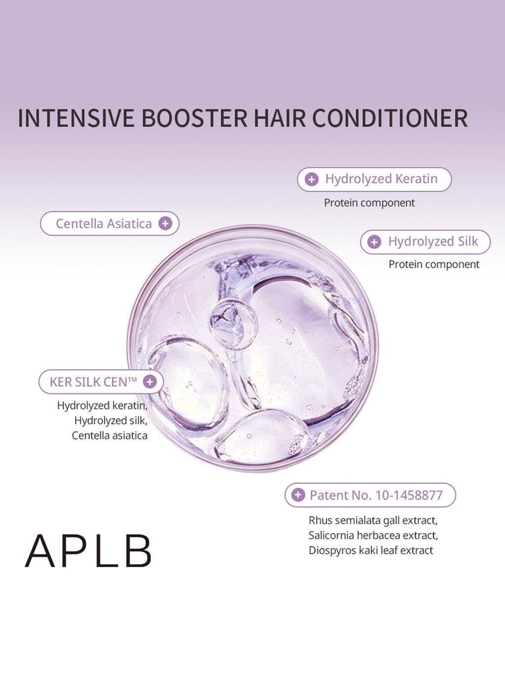 Intensive Booster Hair Conditioner (300ml)