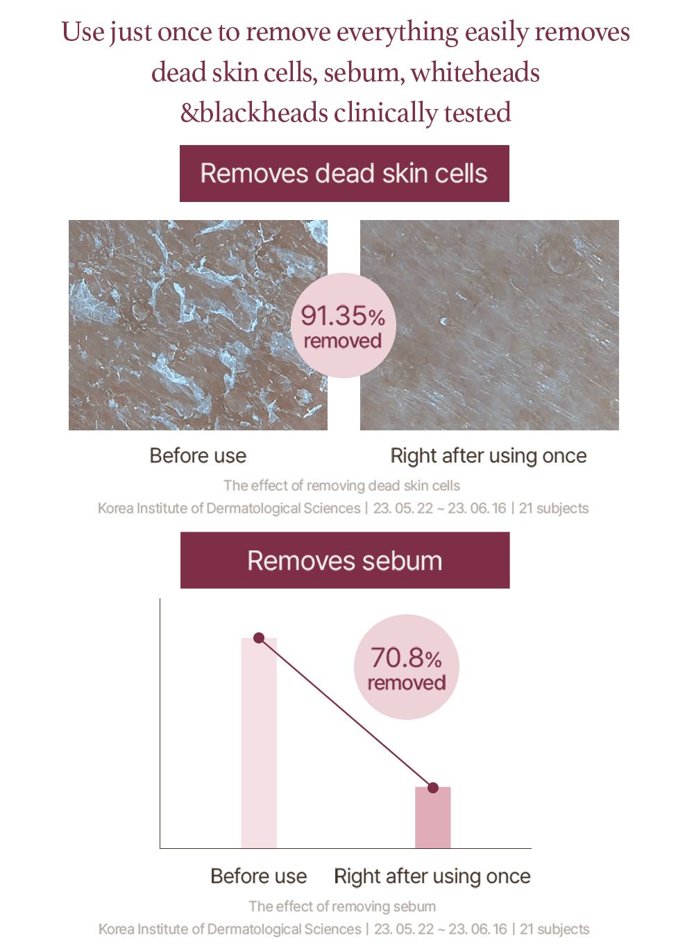 Fig Cleansing Oil (200ml)