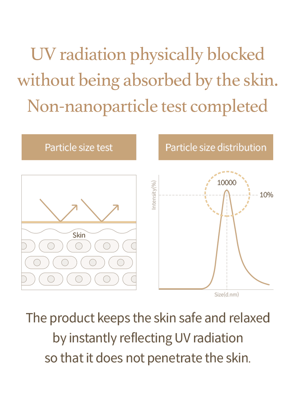Rice Sunscreen (50ml)