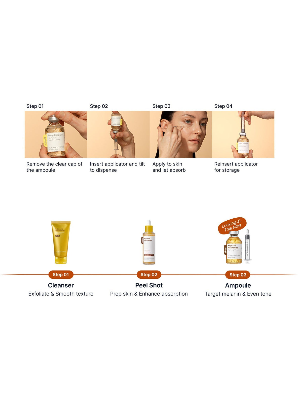 Kojic Acid Niacinamide Brightening Ampoule (40ml)