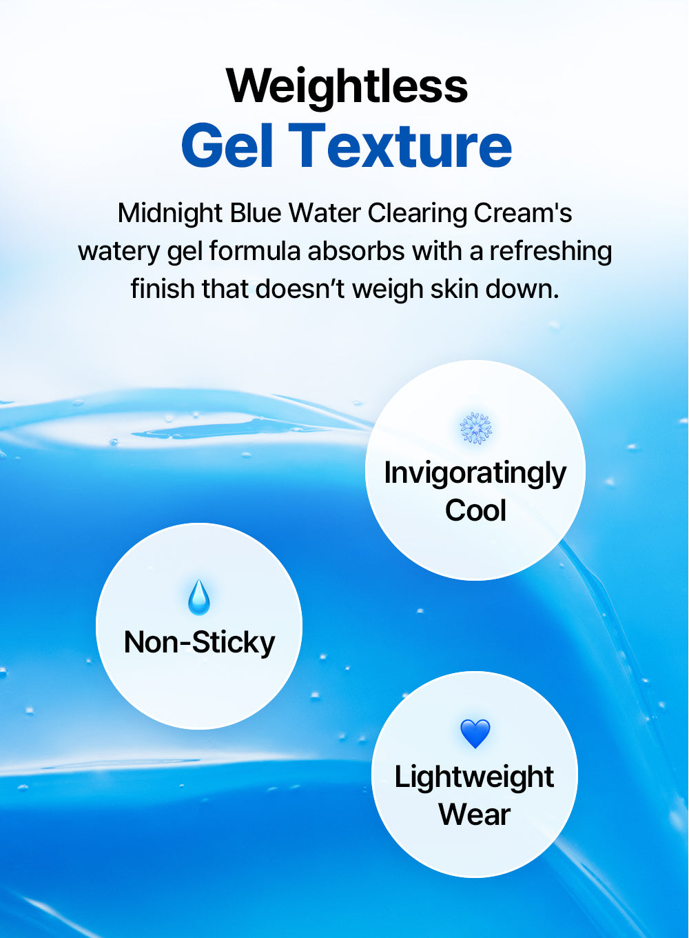 Midnight Blue Clearing Water Cream (20g)