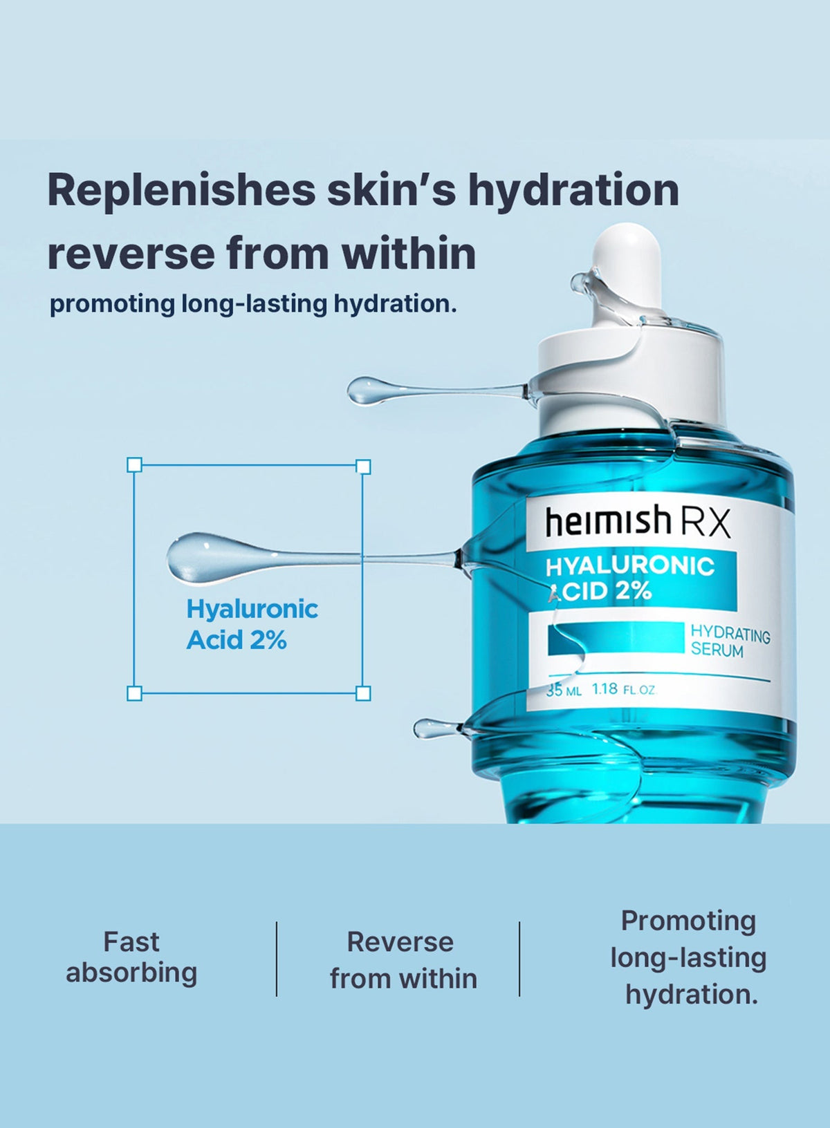 RX Hyaluronic Acid Hydrating Serum (35ml)