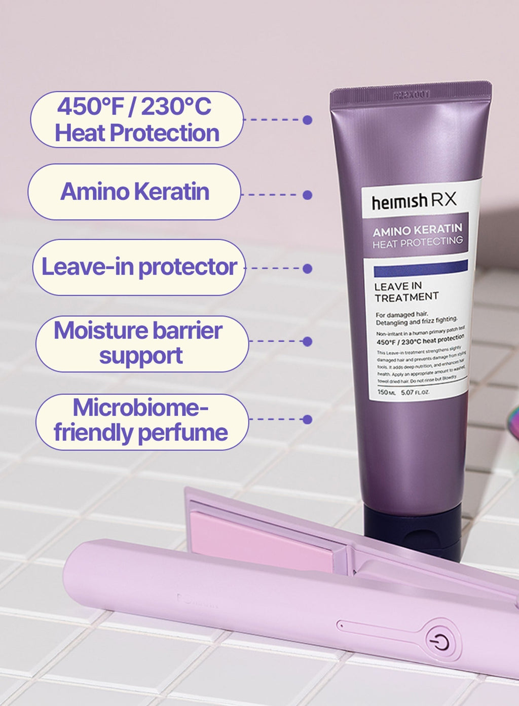 RX Amino Keratin Heat Protecting Leave In Treatment (150ml)