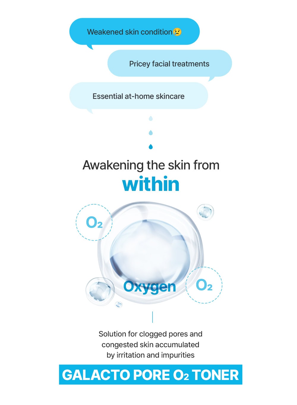 Galacto Pore O2 Toner (180ml)