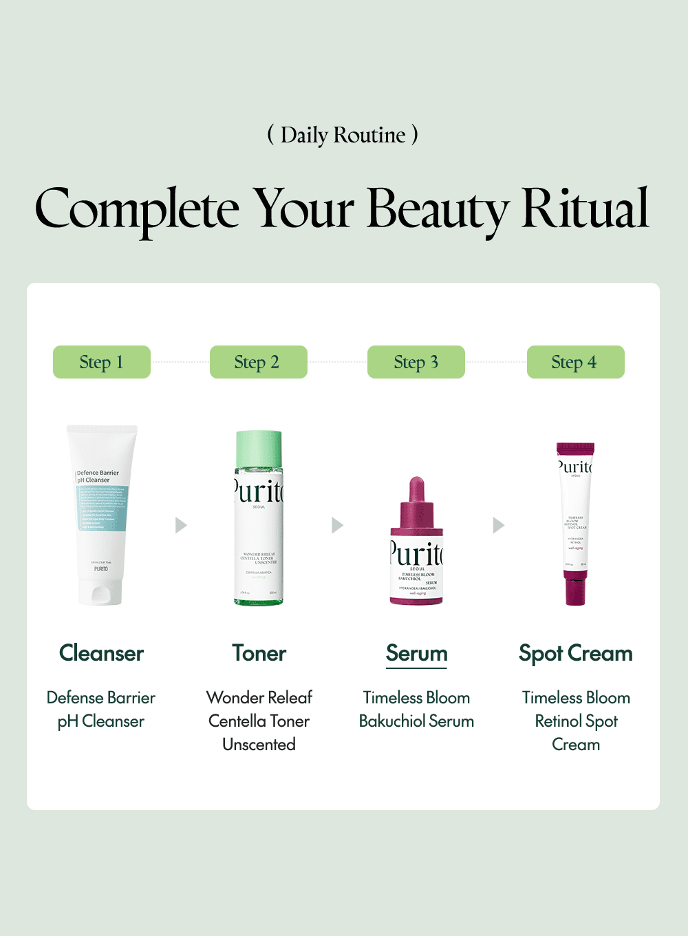 Timeless Bloom Bakuchiol Serum Trio Set (30ml*3ea)