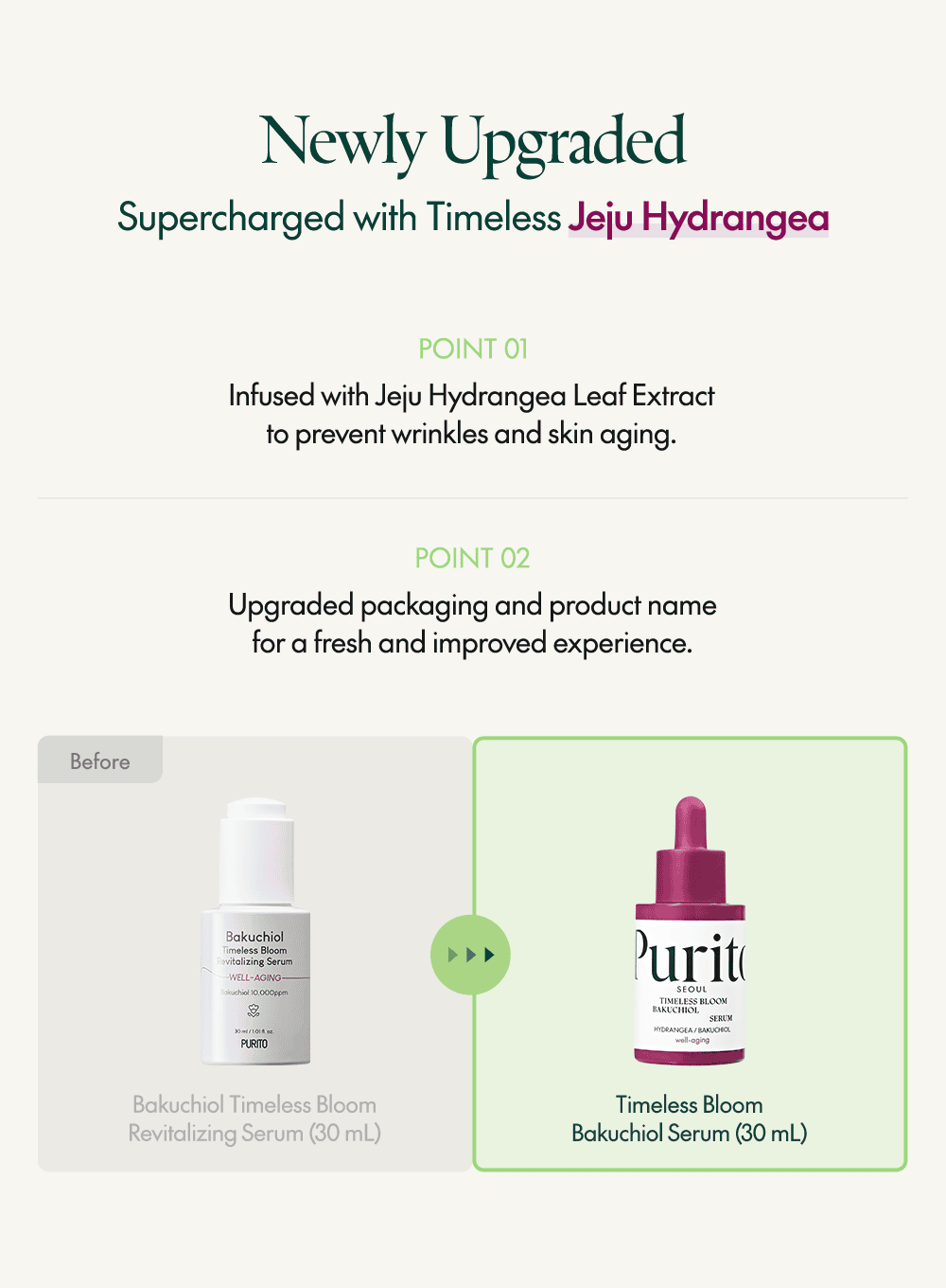 Timeless Bloom Bakuchiol Serum Trio Set (30ml*3ea)