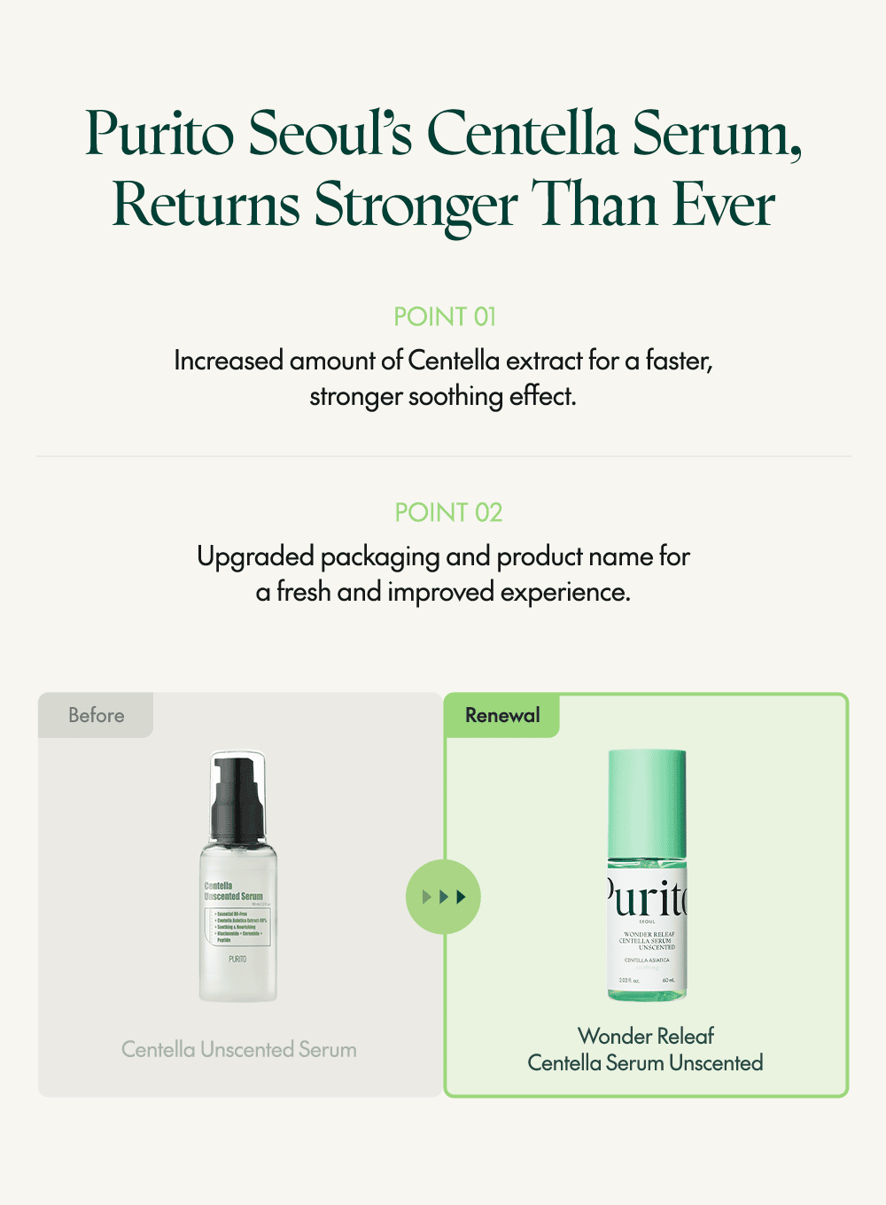 Wonder Releaf Centella Serum Unscented (60ml)