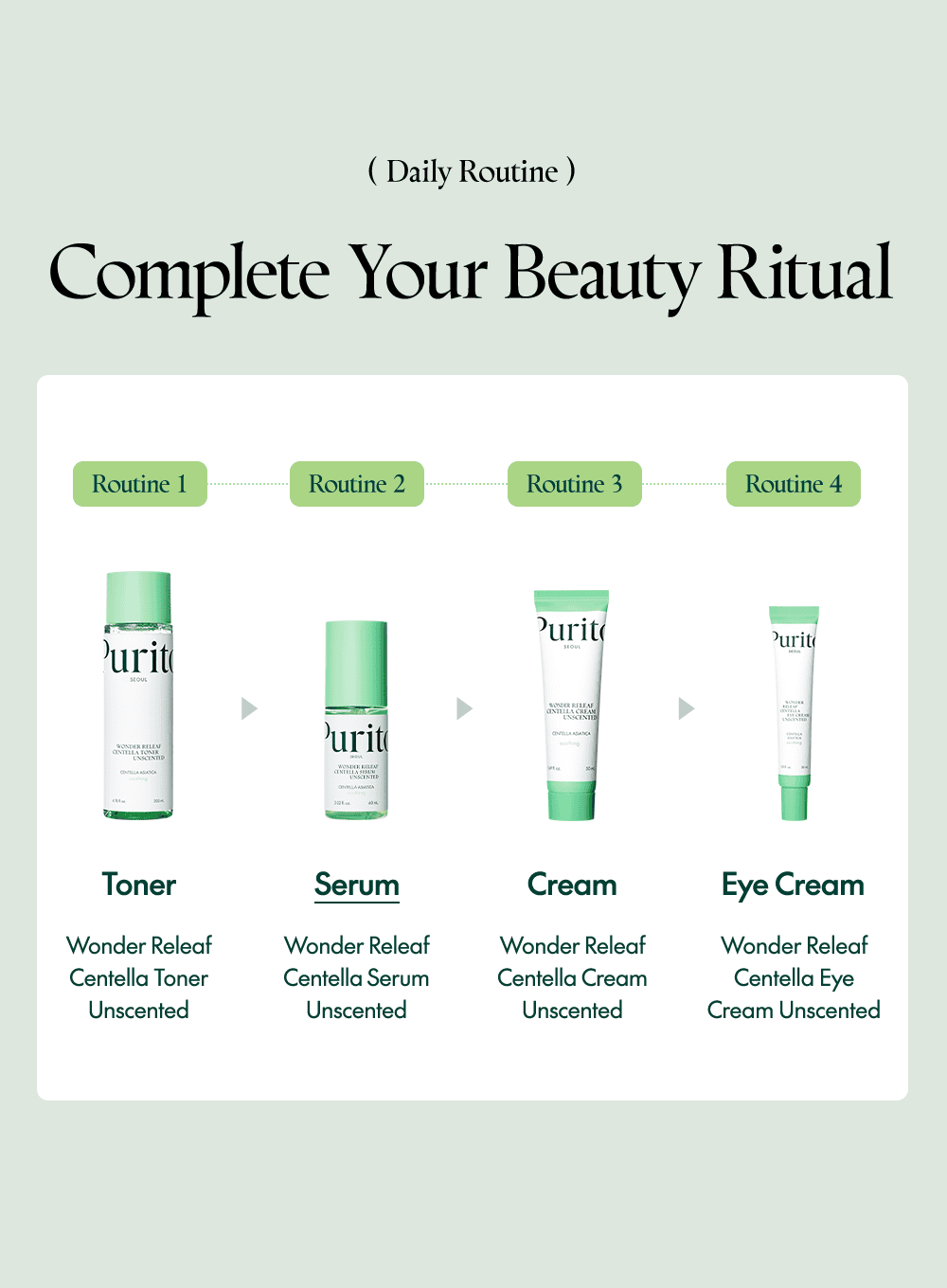 Wonder Releaf Centella Serum Unscented Trio Set (60ml*3ea)