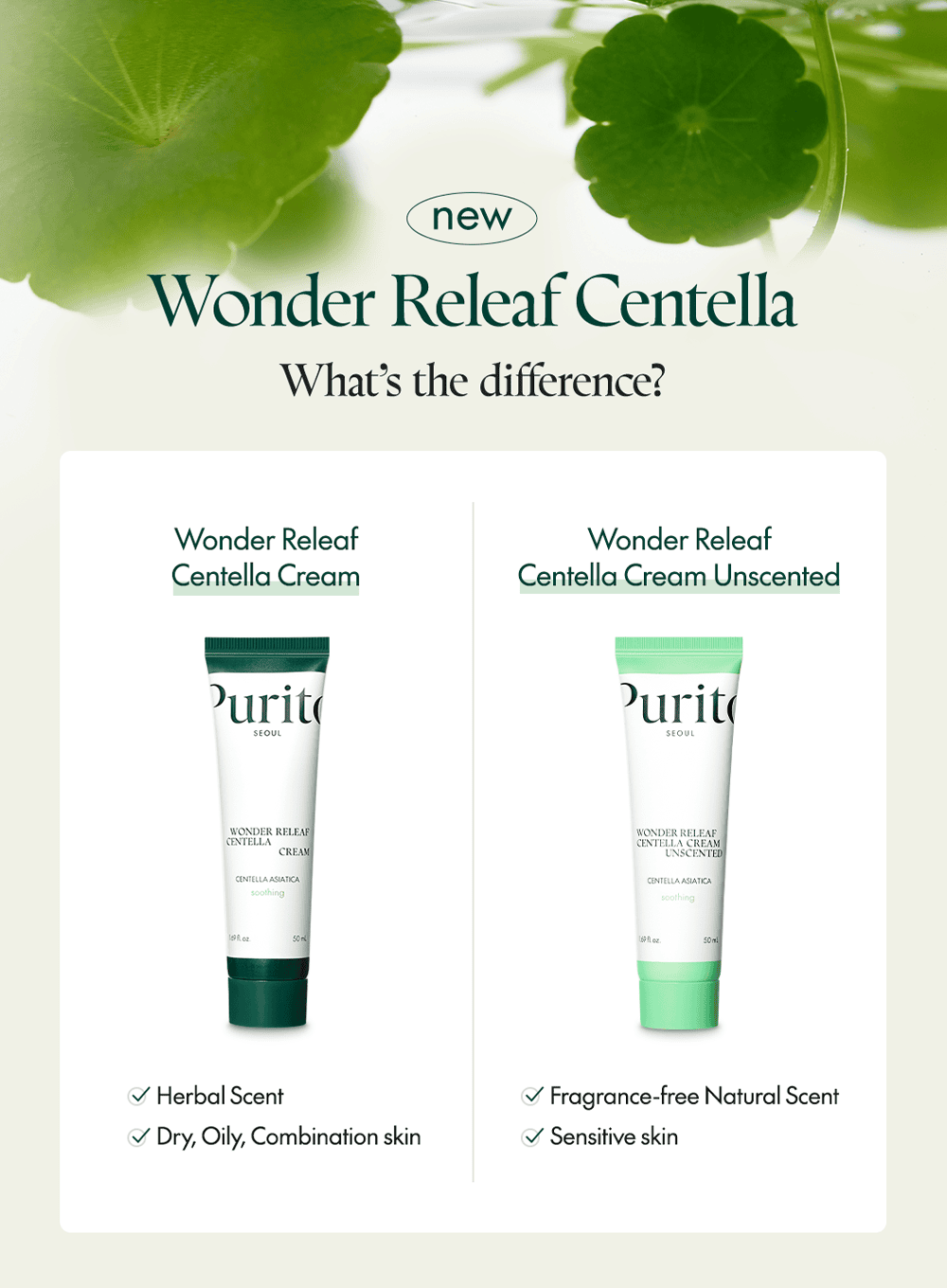 Wonder Releaf Centella Cream Unscented (50ml)