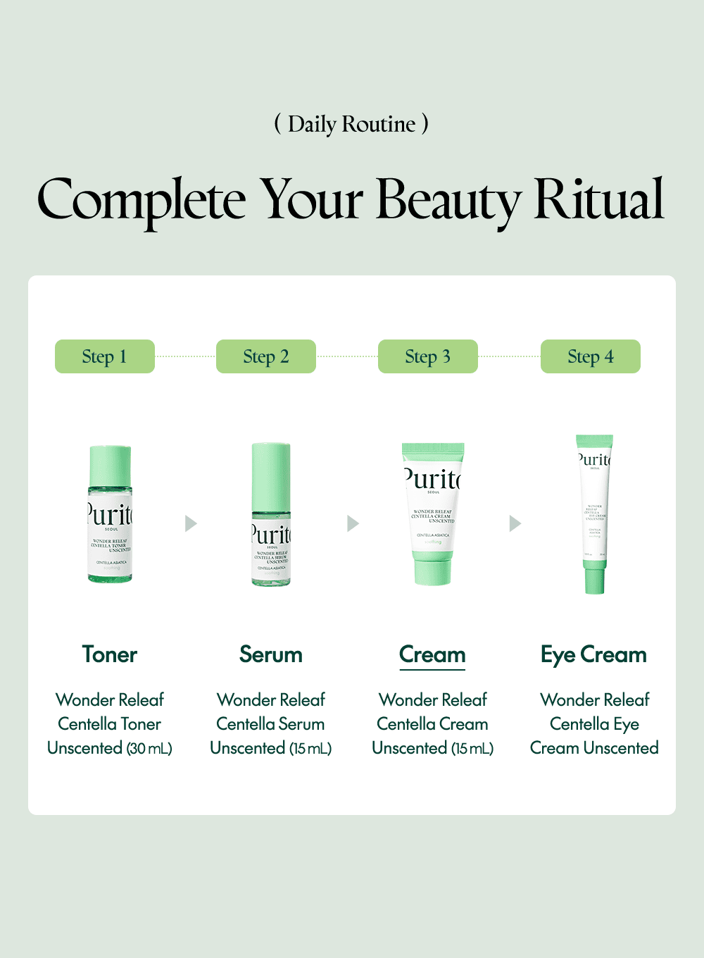 Wonder Releaf Centella Cream Unscented (mini) Duo Set (15ml*2ea)