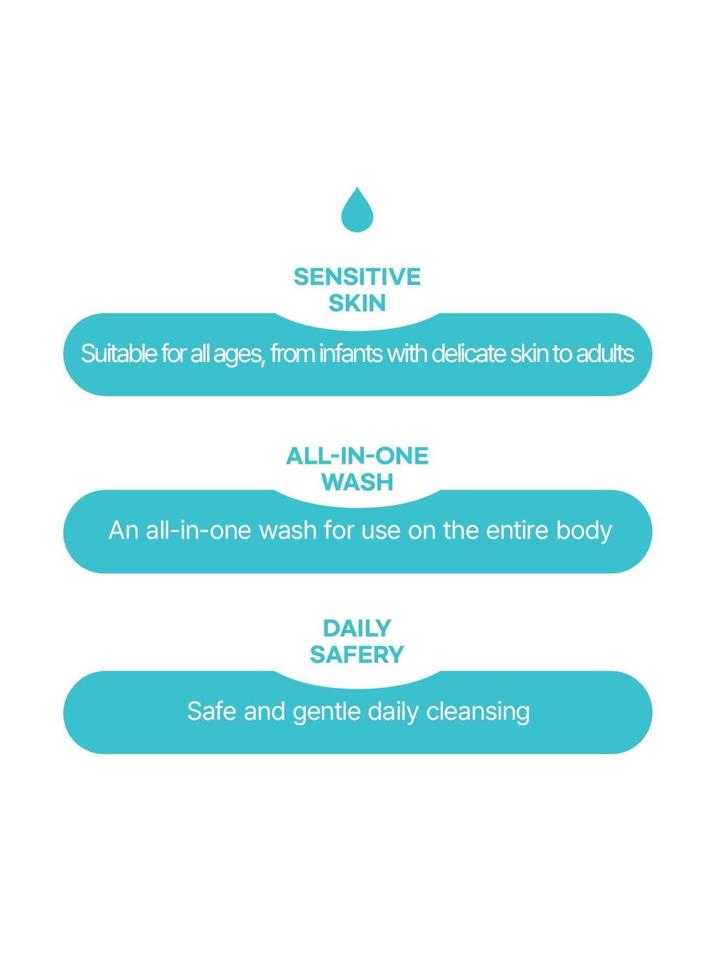 ATO DDEZZI Top To Toe Wash (300ml)