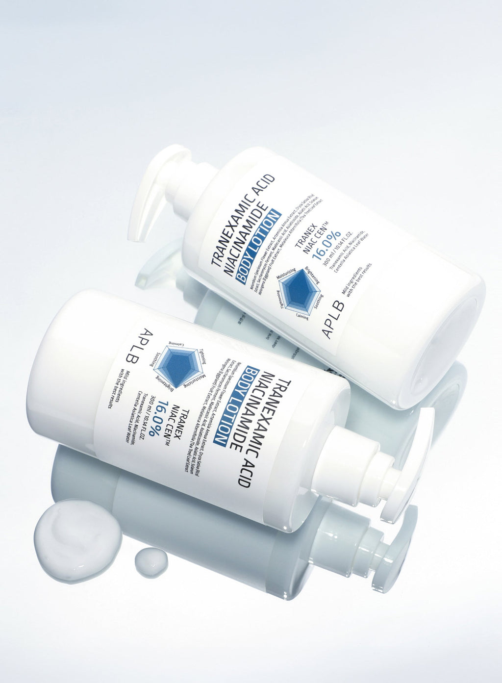 Retinol & TXA Body Lotion Duo Set (300ml *2ea)